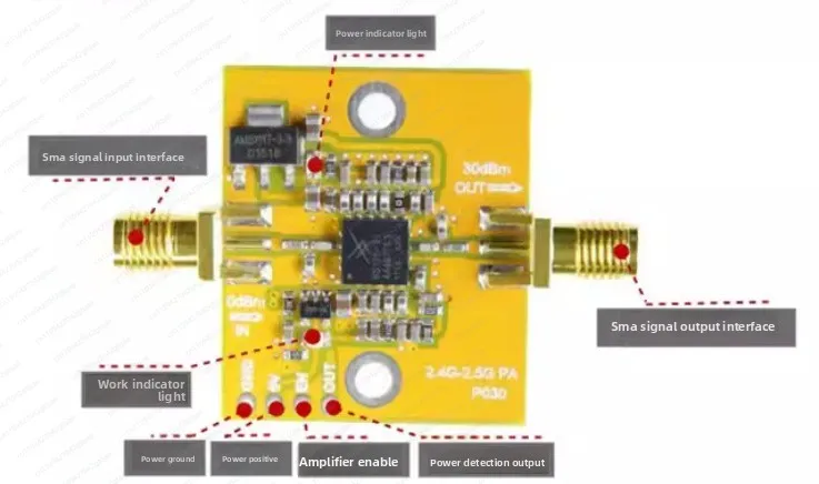 SKY65135 Module 1W 2.4GHz Amplifier Microwave RF Power Amplifier Module WLAN Power Amplifier RF WLAN Signal Booster Module Board