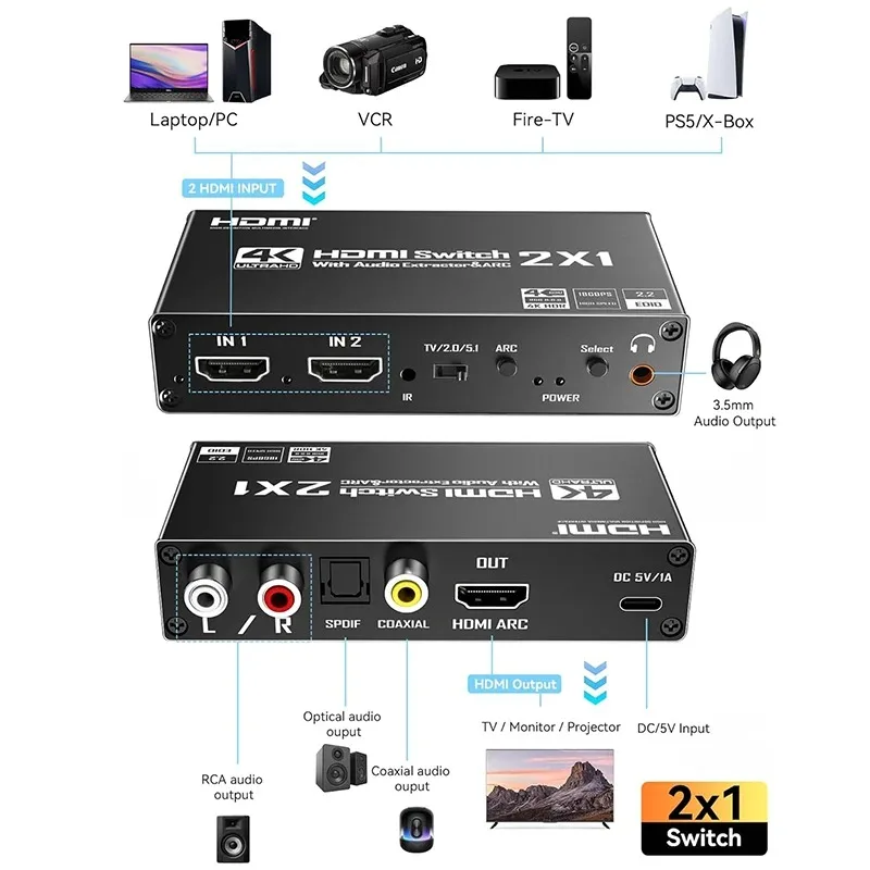 Thumbnail 2 - #12 Best Rated Audio Matrix to Buy in 2026