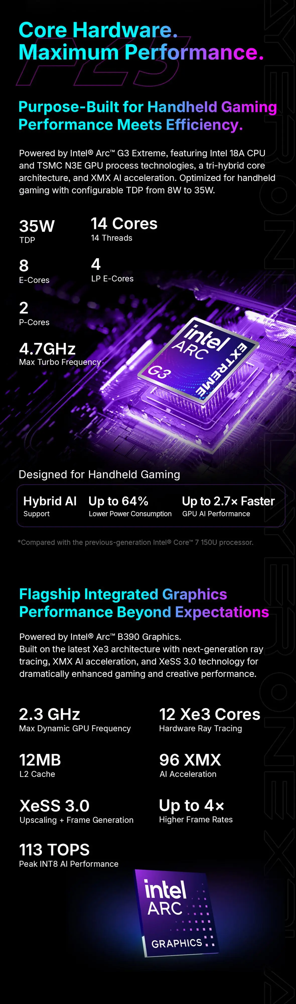 OneXPlayer 3 G3e 3-in-1 Windows Gaming Handheld 8.8 Inch 144Hz AMOLED Intel Arc G3 Extreme Portable Game Console