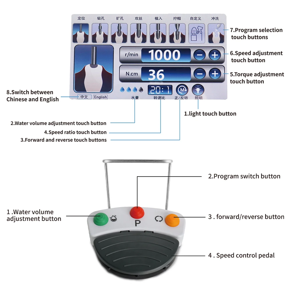 Dental Implant Surgery Kit Motor for Dental Implants Distributor Wholesale Price  Surgical Motor