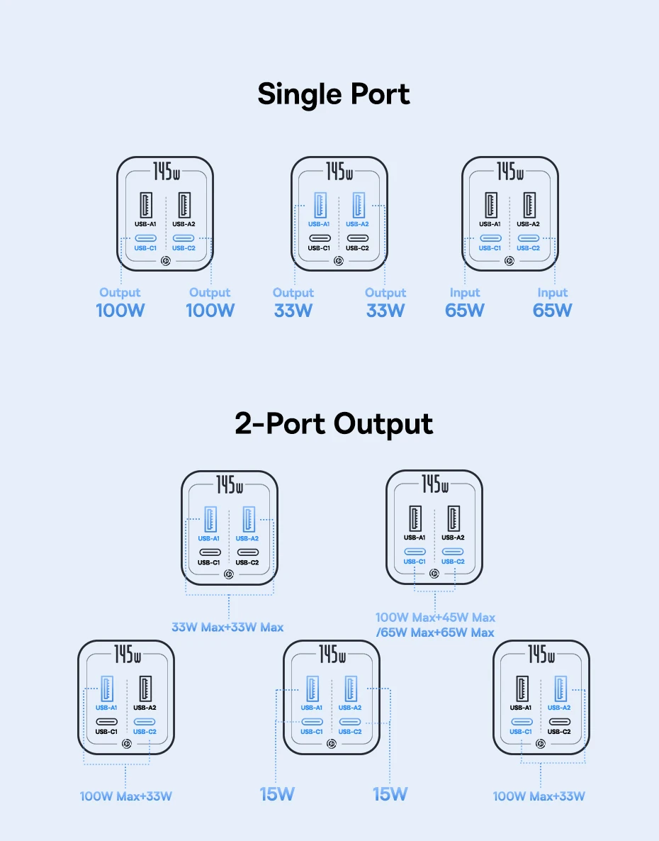 Charging multiple devices