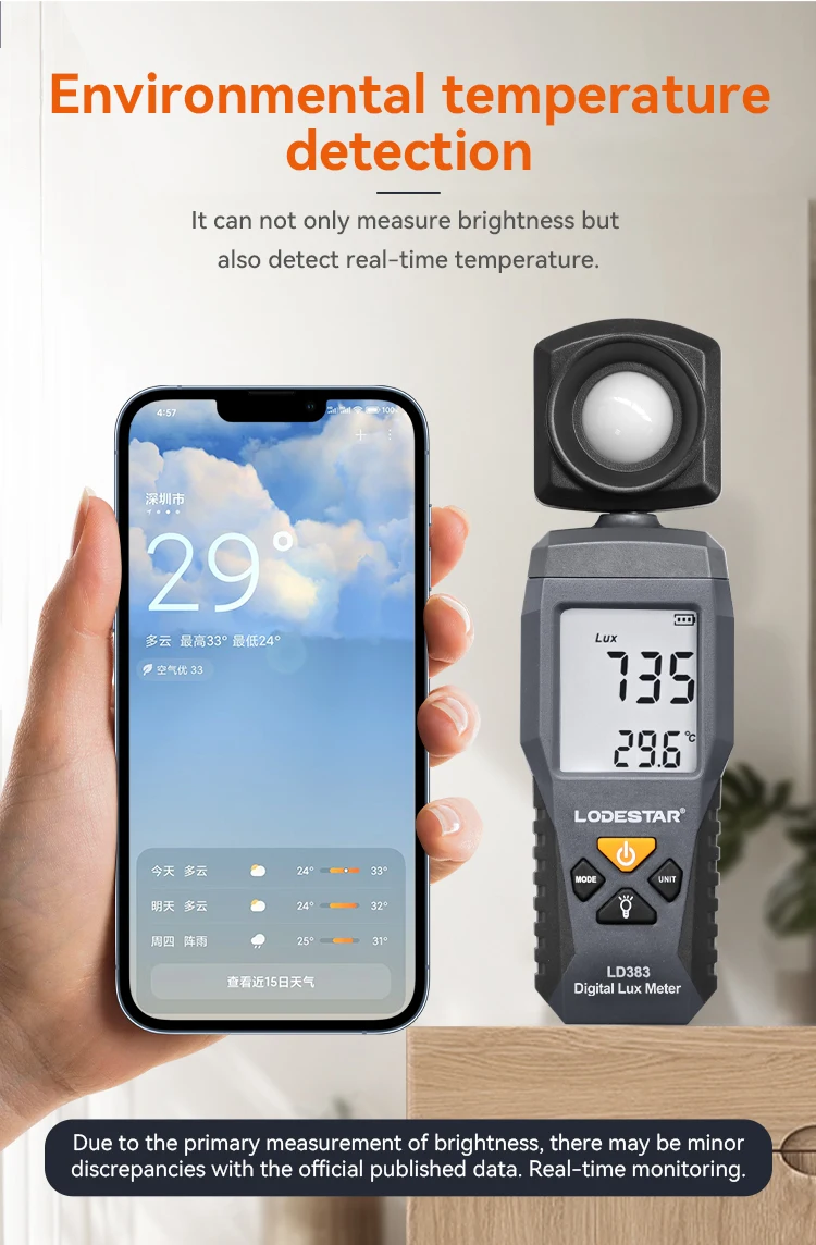 LODESTAR LD383 Light Meter Digital Illuminance Meter Handheld Ambient Temperature Measurer with Range up to 200,000 Lux Luxmeter