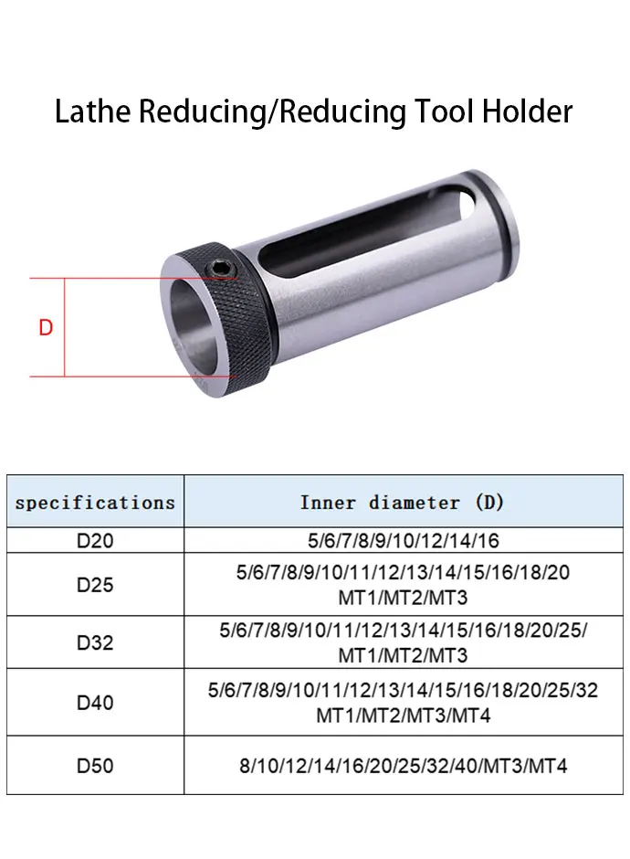 

Абразивные аксессуары Токарный станок U-образный держатель инструмента для токарной обработки инструментальной планки
