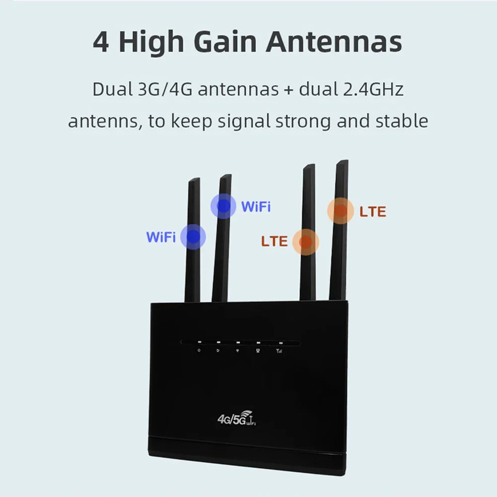 4G Wireless Router 300Mbps 4G LTE CPE Router Modem 4 External Antennas Power Signal Booster Hotspot with SIM Card Slot for Home