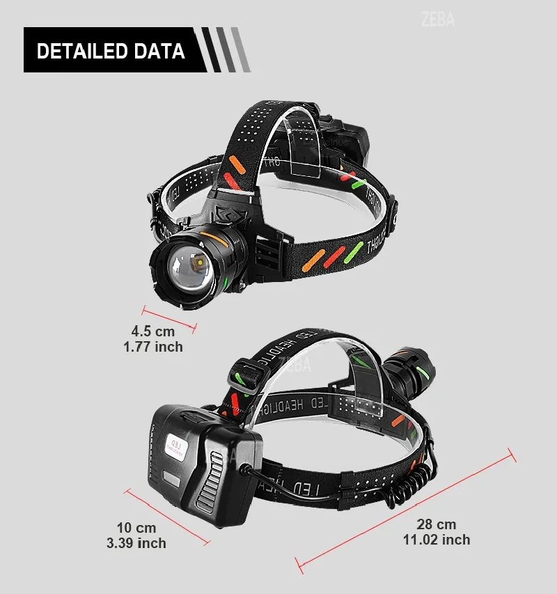 970000000LM Ultra Powerful LED Headlamp Super Bright Rechargeable Led Headlight Long Range 5800m Fishing Hunting Head Lantern