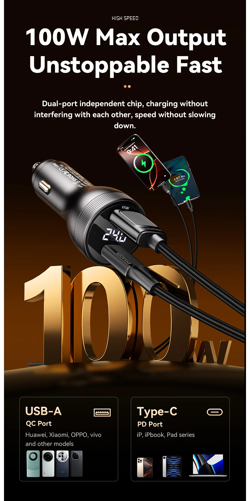 Essager 100W Auto-Ladegerät USB C Schnellladung PD 45W für iPhone 15 Pro 14 Xiaomi Poco Samsung Galaxy S24 Schnellladegerät – Detail 3