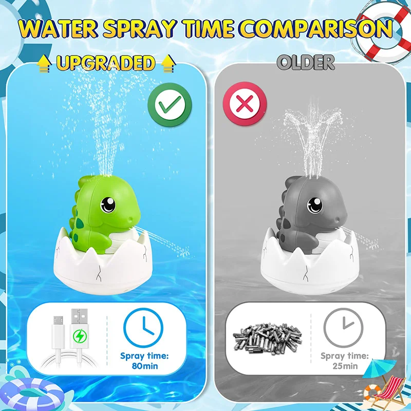 Upgraded Rechargeable Baby Bath Toys Dinosaur Light Up Sprinkler Bathtub Spray Water Bath Toy, Pool Bathroom Toy Gifts for Kids