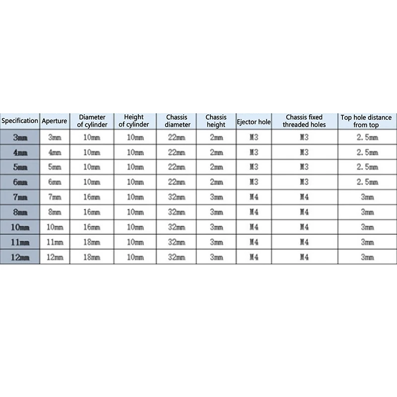 اقتران فلانج صلب من الفولاذ المقاوم للصدأ ، مقرنة عمود توجيه المحرك ، موصل دعم المحرك ، 3 * ، 3 * ، 4 * ، 5 * ، 6 ، 6 ، 7 * ، 8 * ، 10 ، 12 من من من من من ، 1