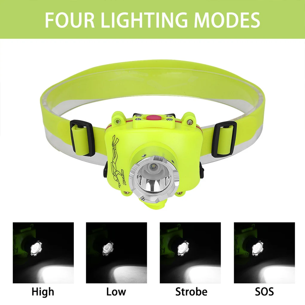 

Waterproof Headlamp Portable Swimming Diving Head Light USB Rechargeable Torch Lighting Tools Supplies Hunting