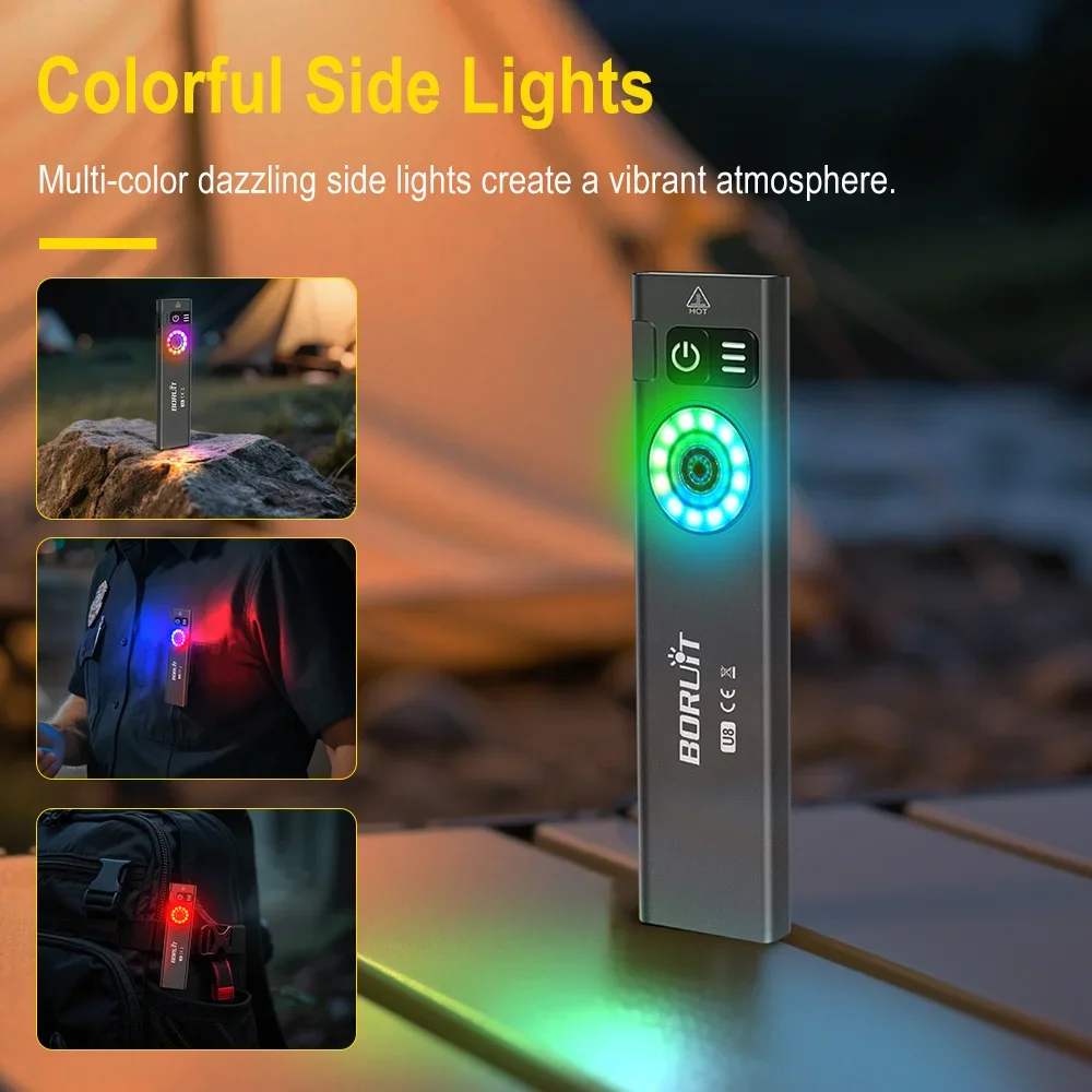 BORUiT U8 650LM EDC LED Flashlight Type-C Rechargeable Work Light Torch with Magnet Waterproof Camping Pocket Lantern