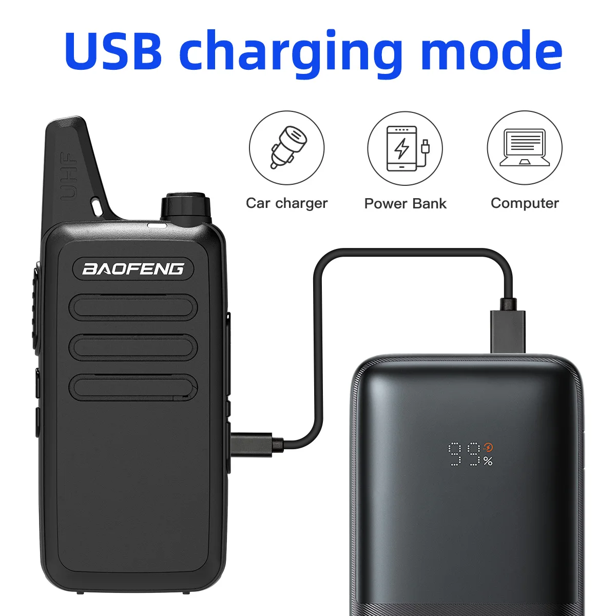 BAOFENG BF-888S T20 Upgraded Long Range Walkie Talkies for Adults with Earpiece Mic, Rechargeable 2-Way Handheld Radios image 5