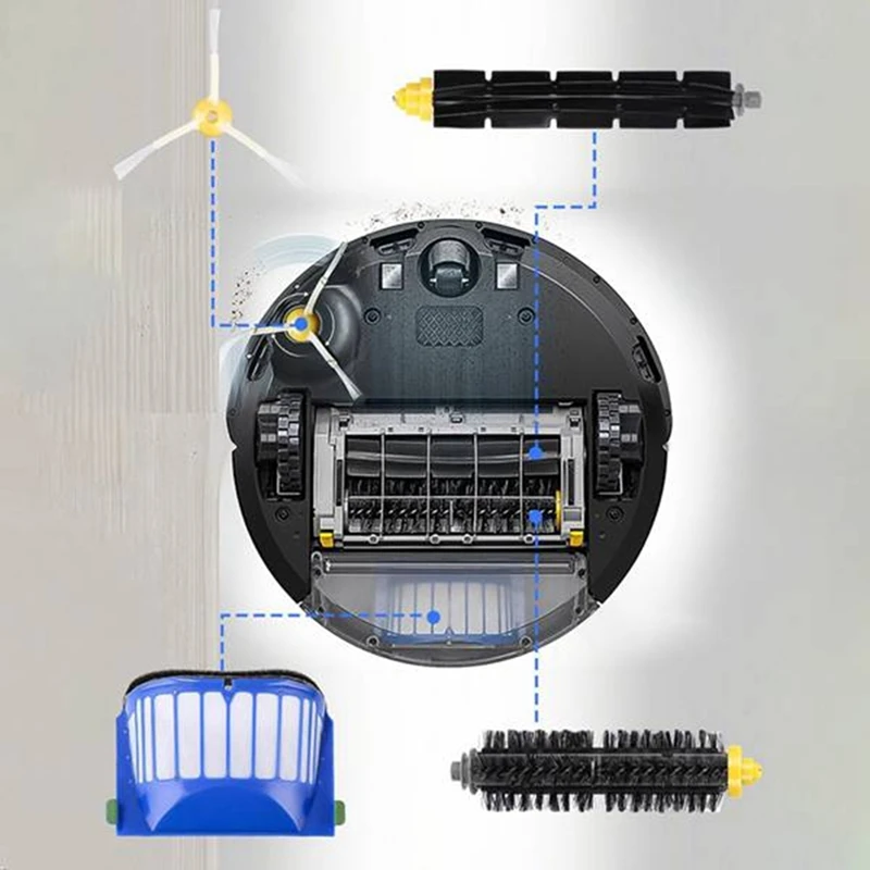 Voor Irobot Roomba 600 Serie 610 620 625 630 650 660 Stofzuiger Hoofdzijborstels Filter Vervangende Onderdeelset