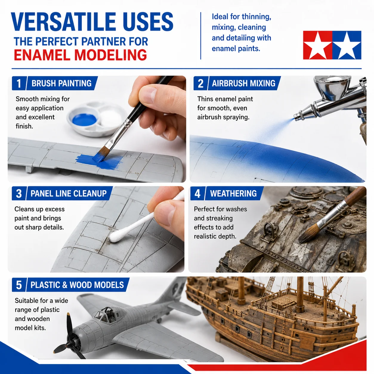 Tamiya 80030 X-20 Enamel Thinn - Model Kit Cement ulasan dan harga