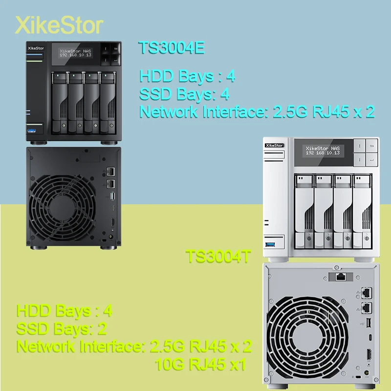 

XikeStor Intel N100 , 8G/64G system memory + 8G/16G RAM, DDR5(4800MHz) ,4 x 3.5/2.5-inch HDD bays, 4/2 SSD slots