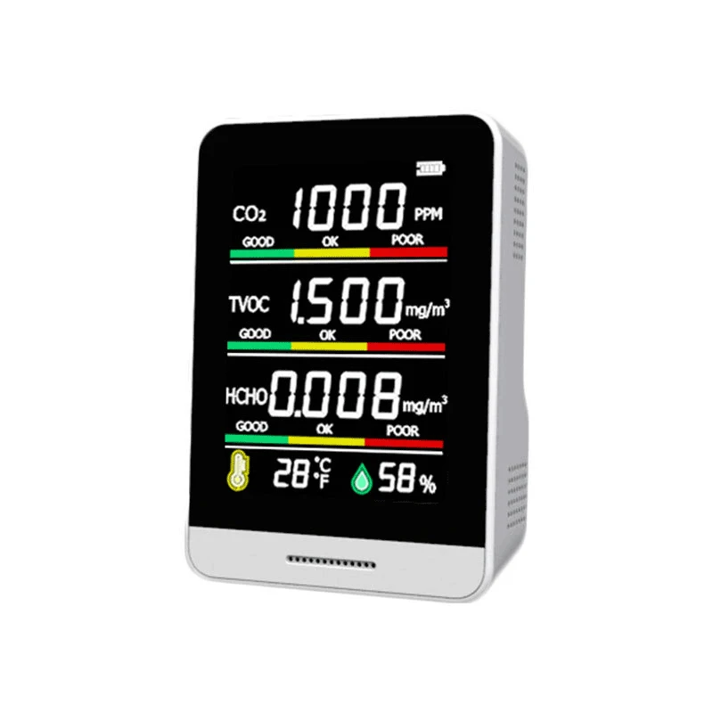 5 In 1 Semiconductor Ic Sensor CO2 Meter Luchtkwaliteit Monitor Medidor De CO2 Tvoc Hcho Temperatuur Vochtigheid Lucht Detector