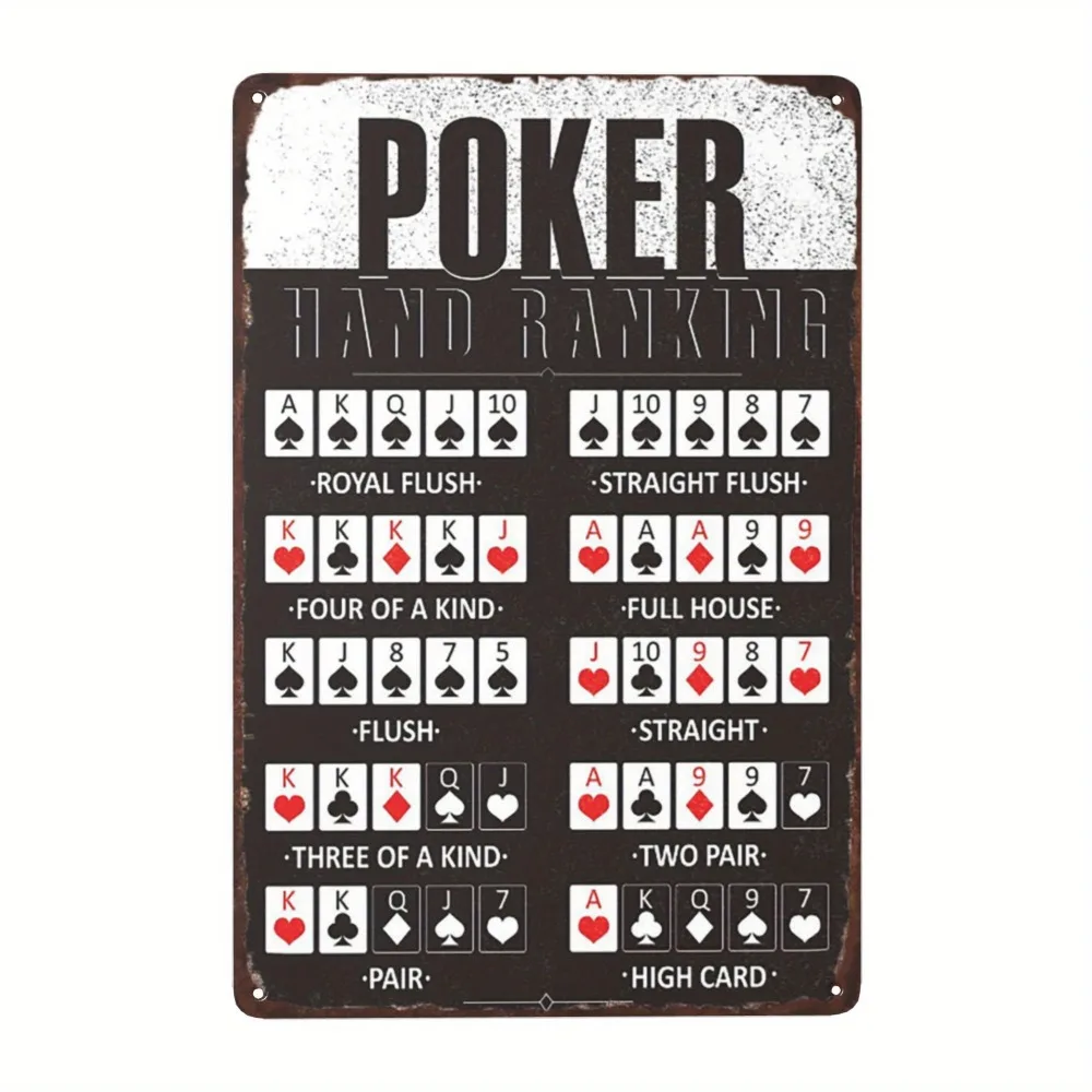 2D Flat Aluminum Leisure Wall Art, Poker Hand Rankings Display Plaque Royal Flush to Ace‑High for Poker Room Office Hanging