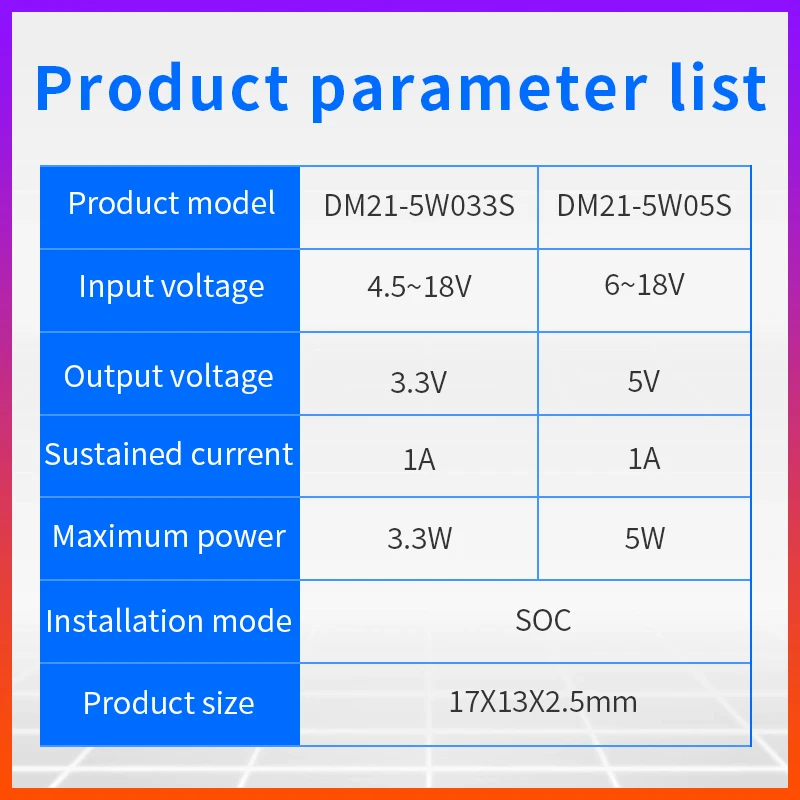 DC-DC Spanning 12 V Tot 5 V Voedingsmodule | 3.3 V 24V Draai 5 V / 3.3 V, 5 W Spanningsregelaarmodule
