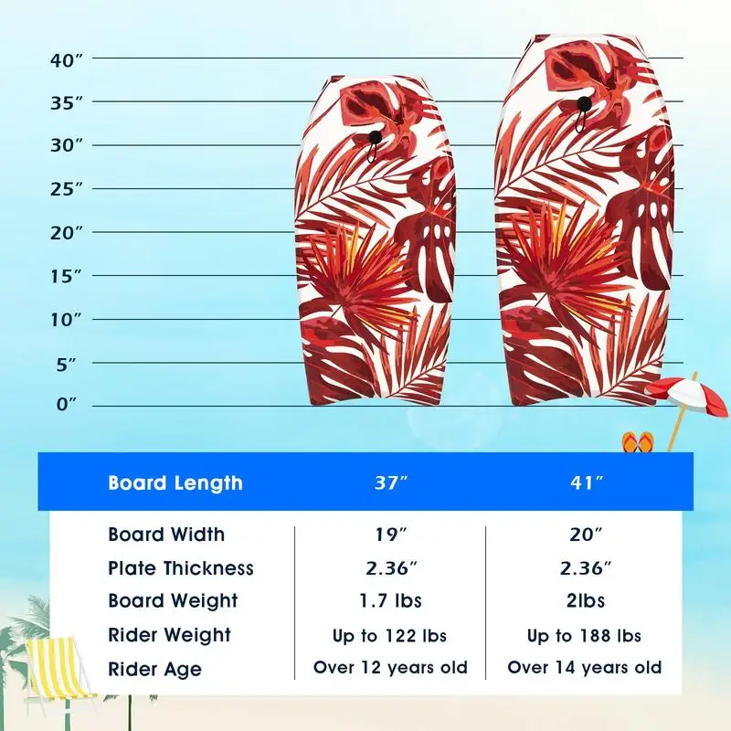 

37 Inch Lightweight Surfboard With Fin EPS Core for Kids and Adults-M