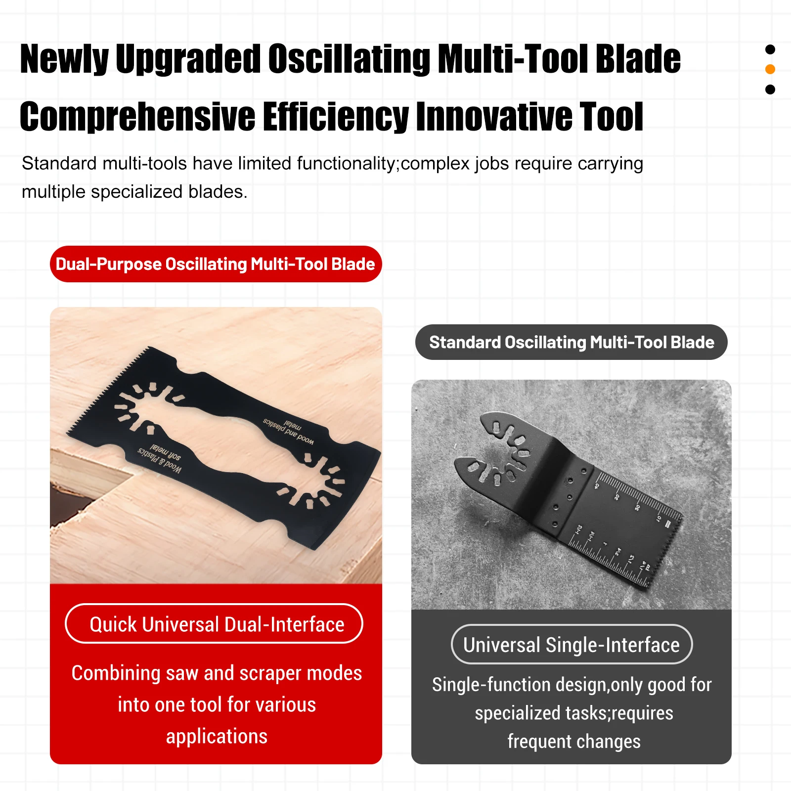 2 في 1 تتأرجح أداة متعددة شفرة الخشب مسمار المعادن القاطع الطلاء الاسمنت مكشطة الوضع المزدوج العالمي صالح
