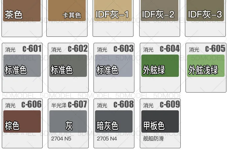 Paint Model Handmade Clay Coating Military Coloring Oil Coating Spray