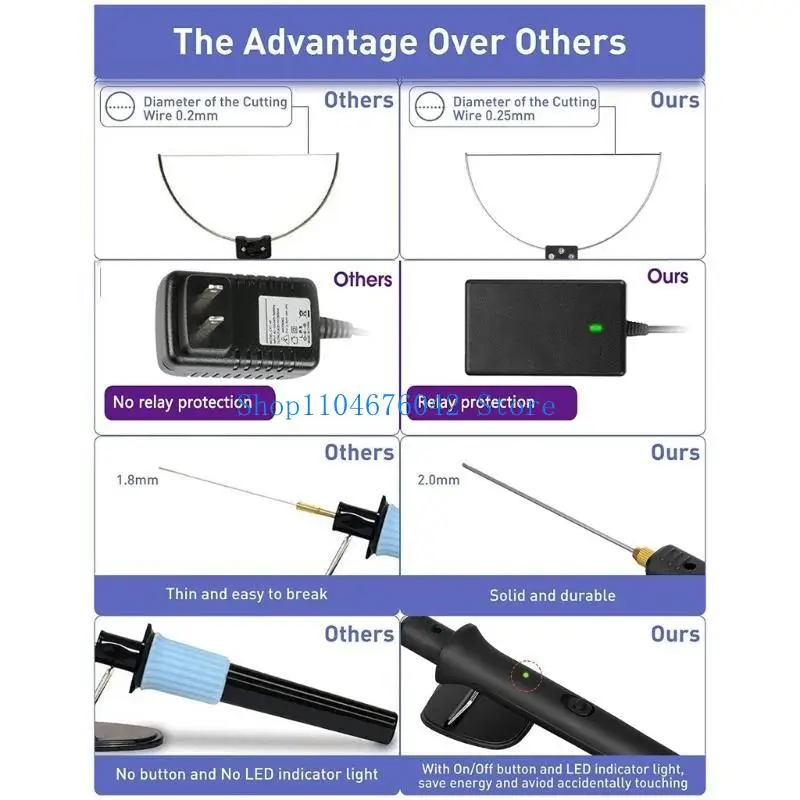 Cutter mousse 5Asd 18 W Machine coupe électrique en styros
