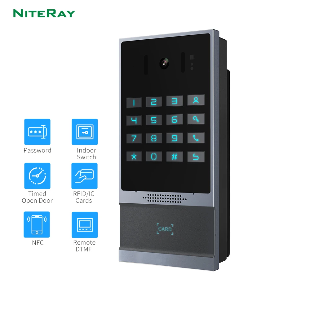 New Arrival VoIP Video Door Phone Outdoor SIP Intercom 1080P Video Smart Doorbell Motion Detection and Night Viewed with IR LED