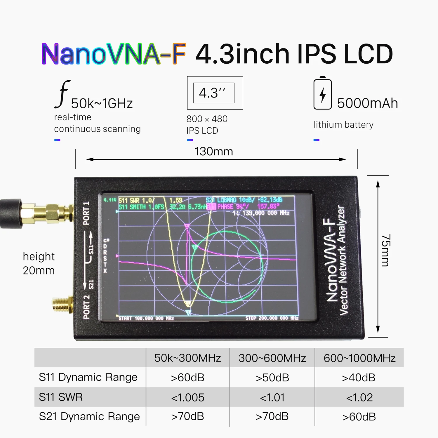 Vetor Rede Antena Analisador Lcd Metal Case Stylus para Faça Você Mesmo 10khz1.5ghz Nanovna-f V3.1 Vna hf Vhf Uhf 4.3 Ips Lcd