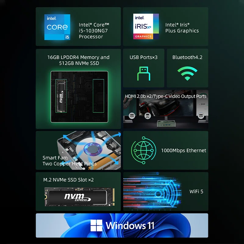 BMAX B6 Pro Mini PC, Intel Core i5-1030NG7 hasta 3,5 GHz, 16GB LPDDR4 512GB SSD 2*HDMI 3*USB3.0 Wi-Fi 5 Windows 11 Pro