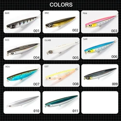 Hunthouse D02 Sparrow Pencil señuelo de superficie Walk the Dog
