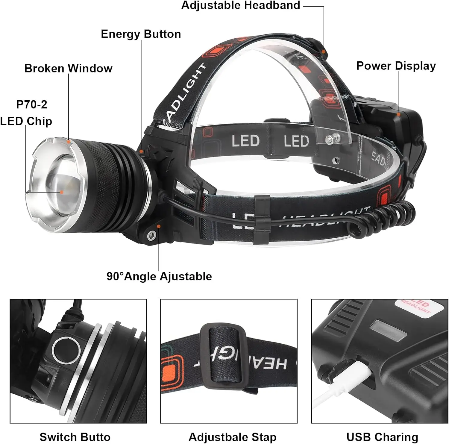 LED Rechargeable Headlamp, 90000 Lumens Super Bright with 5 Modes and IPX6 Level Waterproof USB Rechargeable Headlamp Camping