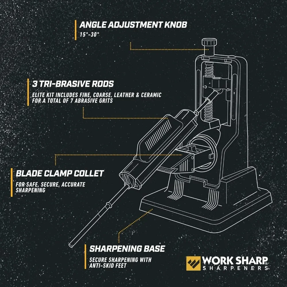 NOWOŚĆ Work Sharp Precision Adjust Elite - Regulowany system ostrzenia noży - do polowań, ząbkowanych i noży kuchennych