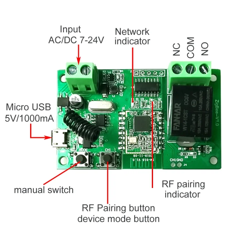

Умный переключатель ZigBee 5 В/7-32 В, беспроводной релейный модуль с накатанной/самоблокировкой, автоматизация умного дома для доступа к двери Alexa Google Home