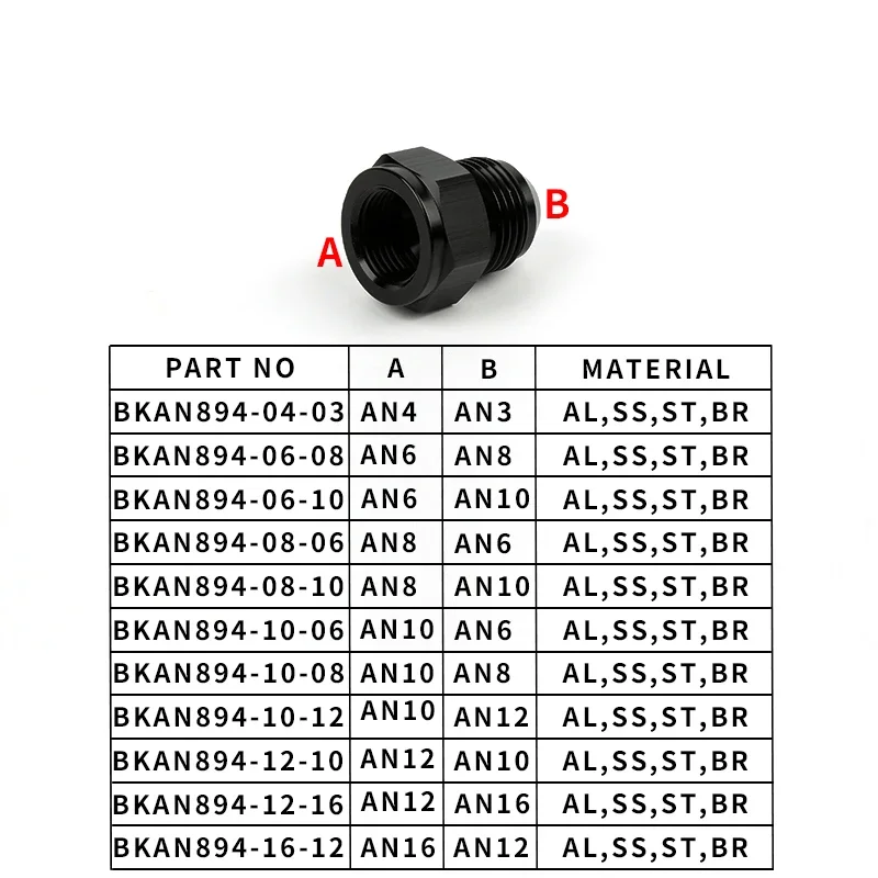 Oil Hose End Fitting Cap AN6/8/10 Female to AN6/8/10/12 Male Reducer Expander Fitting Adaptor Kit Black