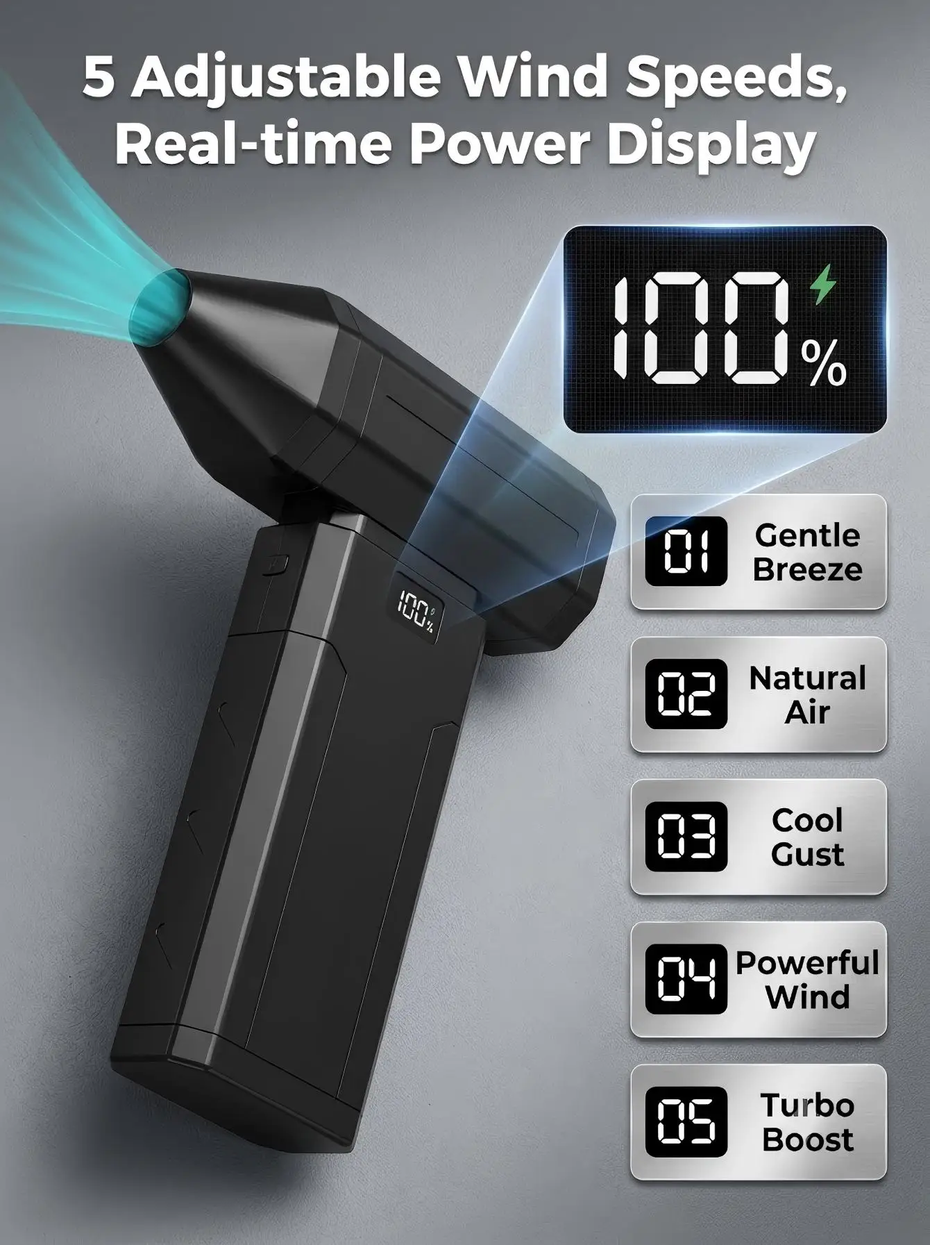 Handheld Turbo Jet Fan, 100000 RPM Portable Electric Air Duster, 5+ Speed Adjustable Blower with Multi-Mode White LED Light, Type-C Rechargeable for Car Cleaning, Engine Bay, Filter, Outdoor Gear Dust Removal
