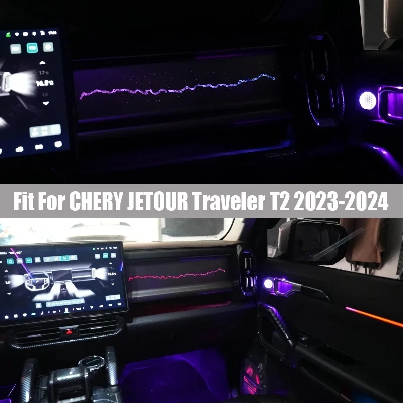 

Панель со звездным небом для путешественника, подходит для CHERY JETOUR T2 2023-2024, 35 фонарей, динамическое освещение