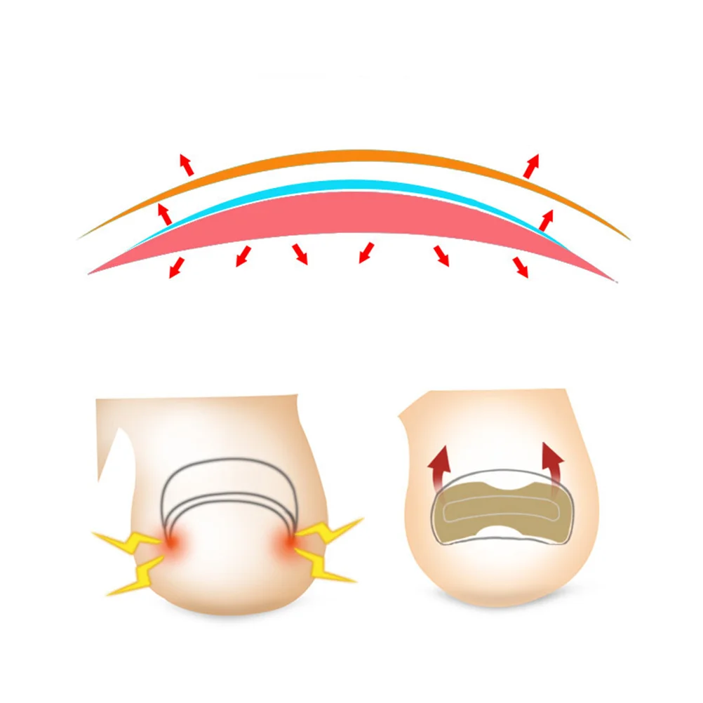 2 แผ่นเครื่องมือแต่งเล็บเทปกาว Pedicure สําหรับฟุตเล็บชุดเท้า Patch Corrector สติกเกอร์