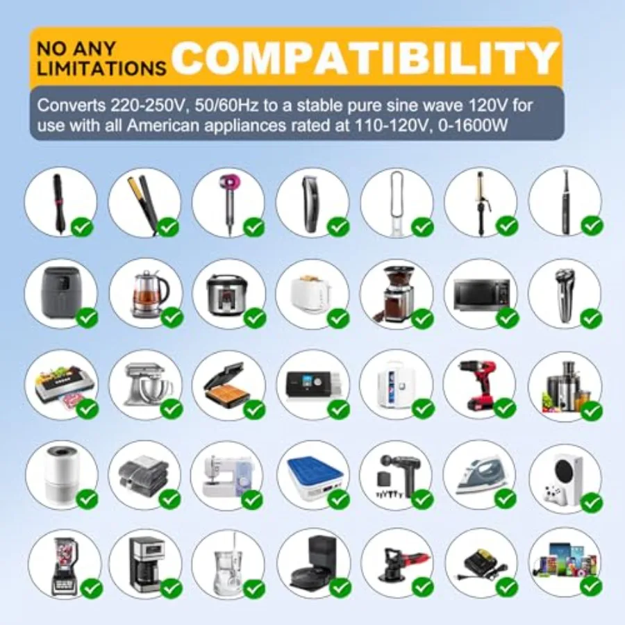 description
