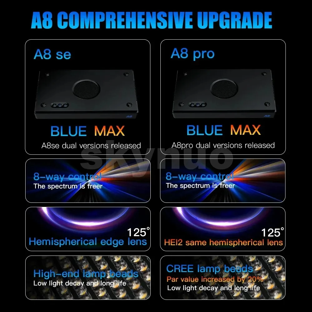 Lámpara LED para Acuario AIPAI - Marine Aquarium App reseña y precio