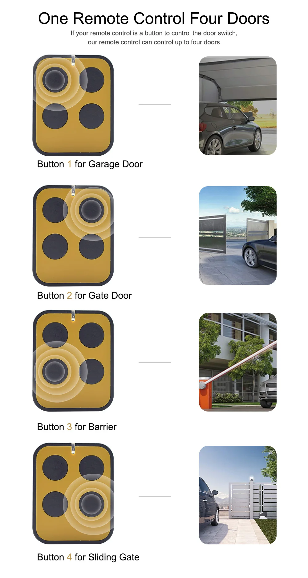 Universal Multi-frequency Garage Control Gate Control 433mhz to 868mhz 433.92 Mhz Command Clone Fixed Rolling Code Code Grabber