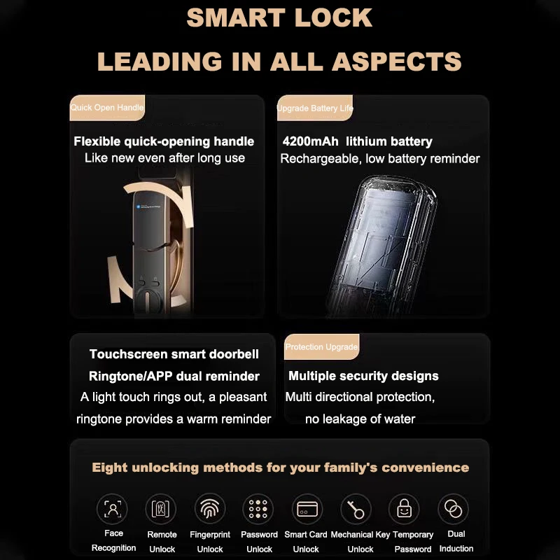 Smart Door Lock Anti-Theft Polished  Connect 3D Face Fingerprint Password HD Cat Eye Camera