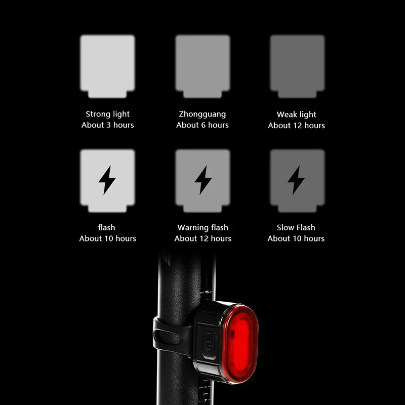 Bike Lights LED Bicycle Lamp USB Rechargeable Front Rear Bike Flashlight Cycling Headlight Taillight Road Bicycle Accessories