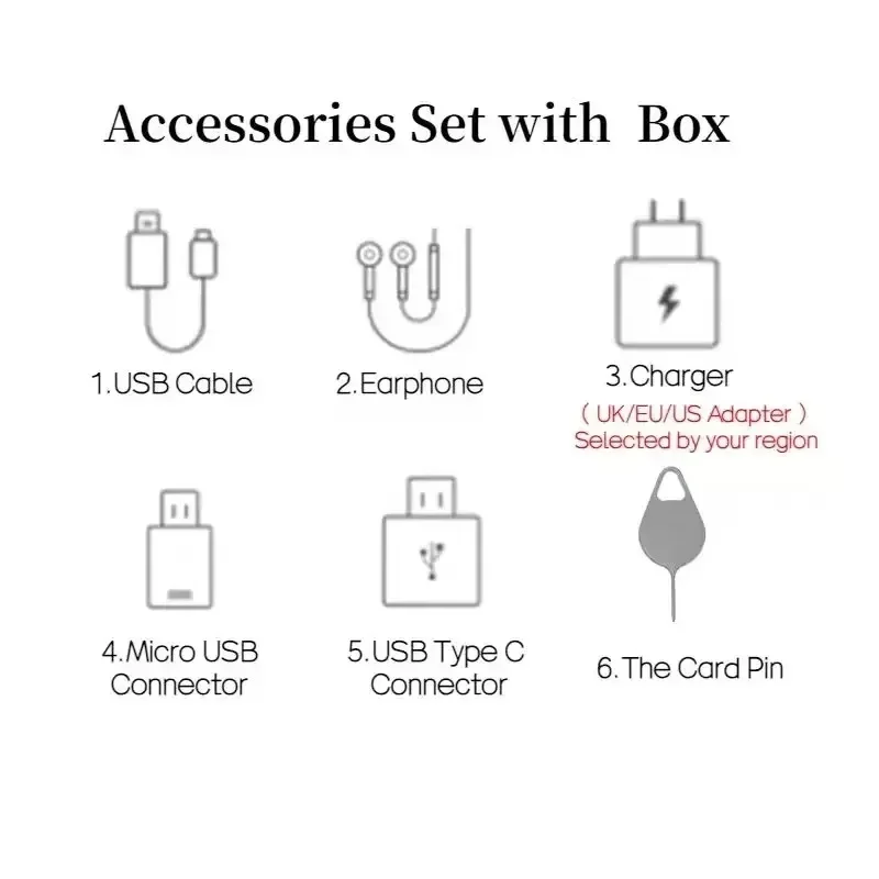 For Samsung Galaxy S23 Ultra New Empty Packing Box S23+ S23 Plus OEM Accessories Type C Cable Headset 25W US/EU/UK Charger