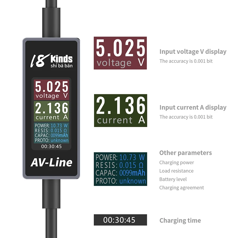 Cable de carga USB con detección inteligente AV, Cable de carga de corriente de voltaje Real, Lightning/tipo a USB