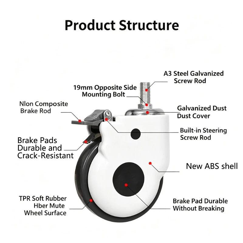 5 Inch Medical Swivel Casters with M12/M14/M16, Silent Wheels for Hospital Nursing Beds, Stretchers & Medical Trolley