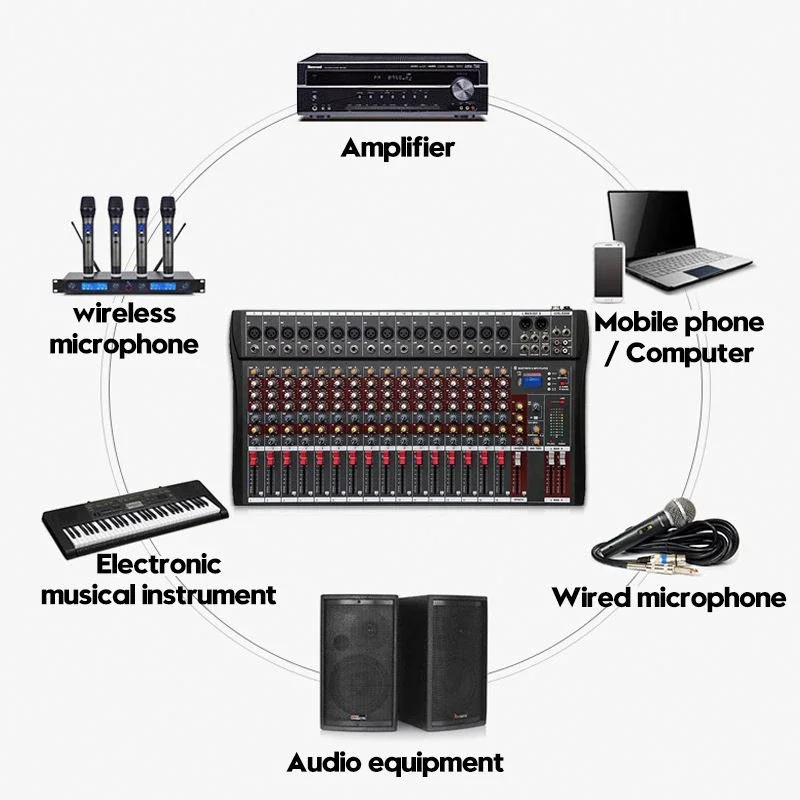 16 Channel Music Mixing Console Power Mixer Audio Mixer with USB and 48V Phantom Power CT-160S