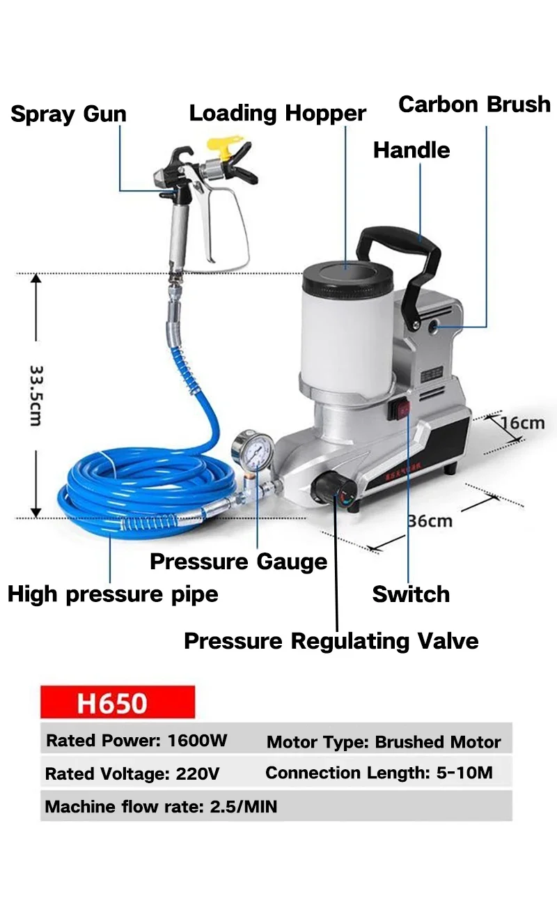 1600W Airless Paint Sprayer Machine 2L small Portable Electric Spray Gun High Power Home Painting With Pressure Gauge