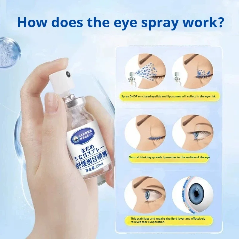 Japan Lutein Eye Care Mist Sprayer Face Eye Humidifier Hydrating Relief Fatigue Dry Eyes Hydration Moisturizing Facial Portable