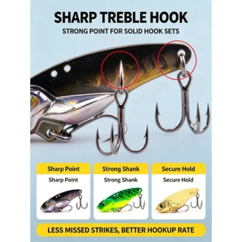 1Pcs Thin Back Long Cast Metal VIB Fishing Lure 5g 7g 10g 15g 3D Fish Eyes Adjustable Hole Sharp Treble Hook for Bass Snakehead