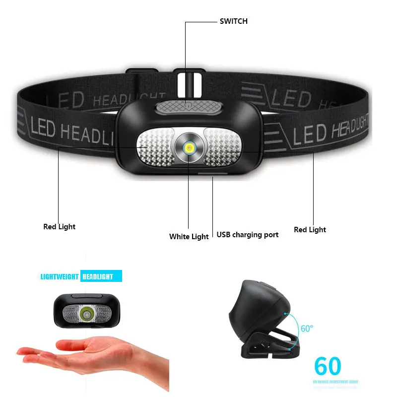 Super light Mini LED Headlamp With USB charging 5Mode Waterproof Headlight Rechargeable Camping Flashlight Head Light Torch Lamp