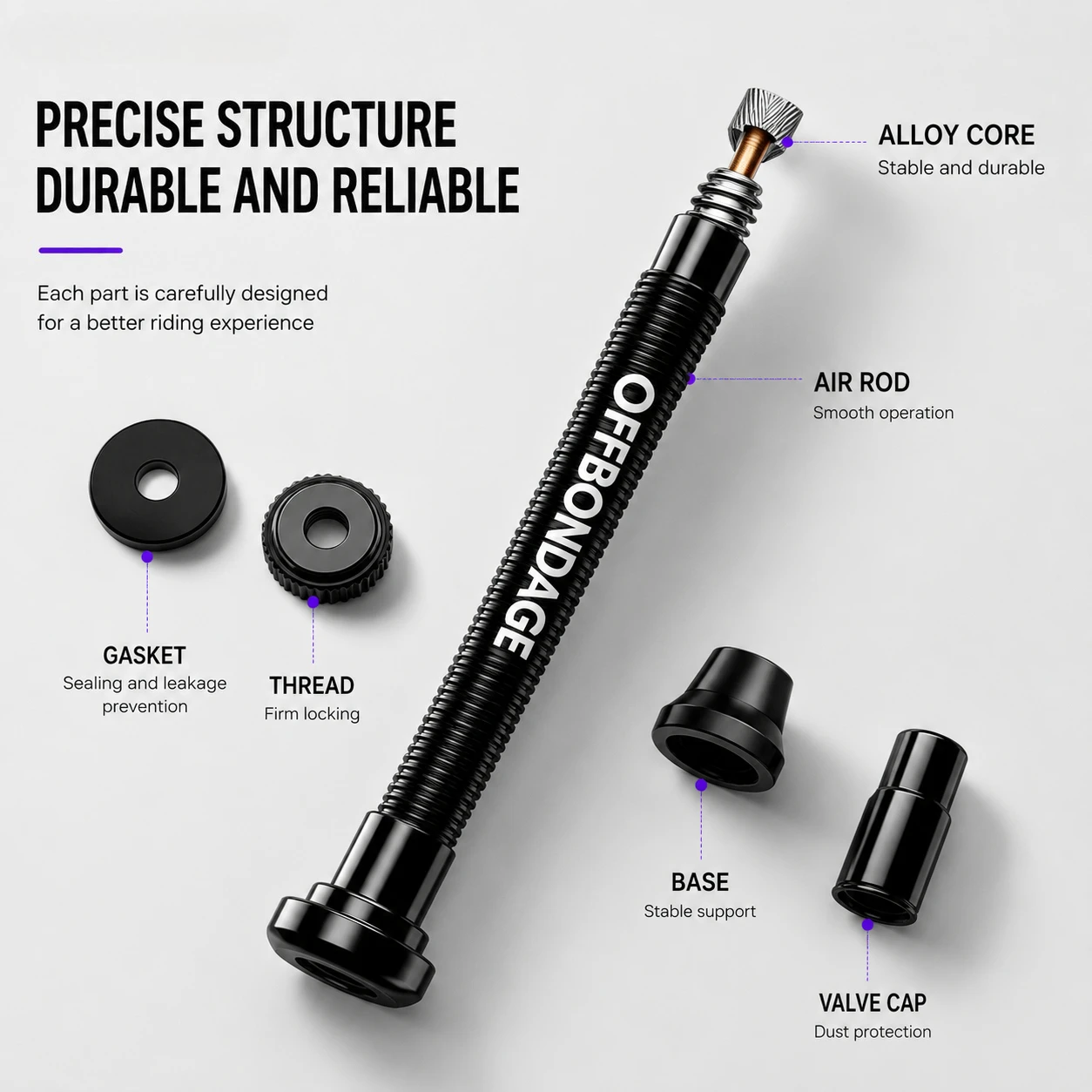 OFFBONDAGE Bike Tubeless Valve - Tubeless Valve Core ulasan dan harga